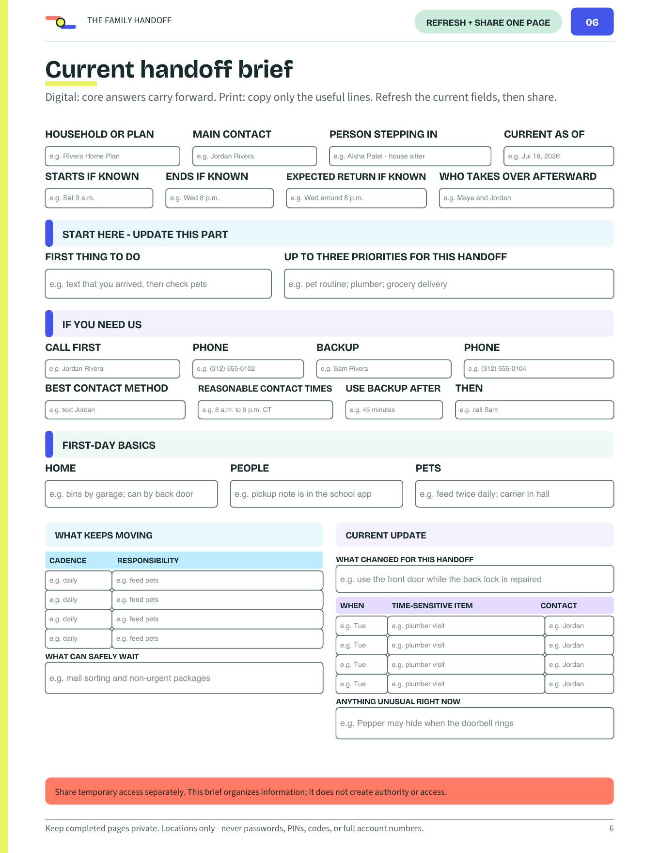 Current handoff brief to refresh and share with the person stepping in