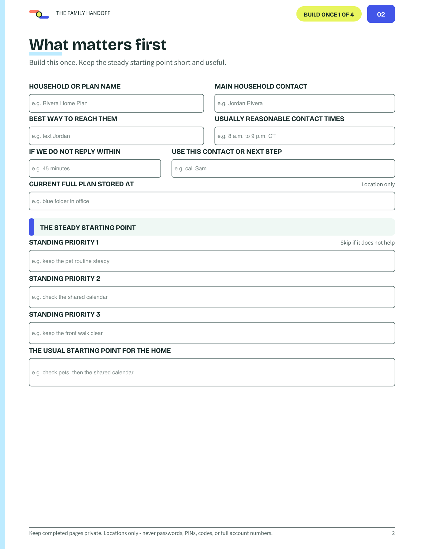 What matters first page with the main contact, reachability, steady priorities, and plan location